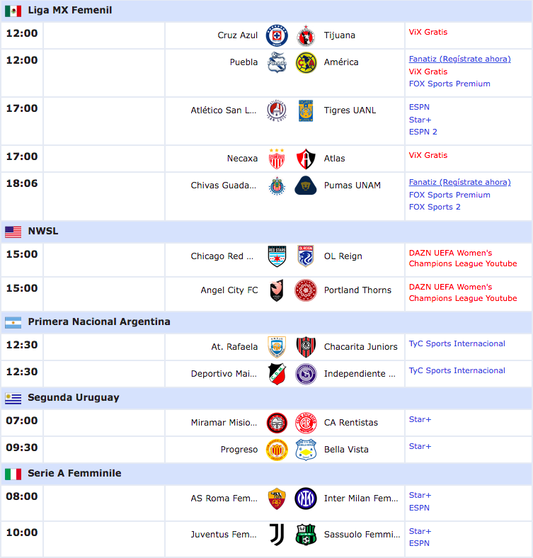 Partidos de liga hoy domingo